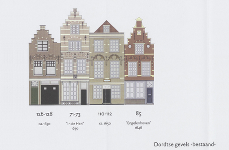 Kleurenonderzoek 'Dordtse kleuren', pag. 83