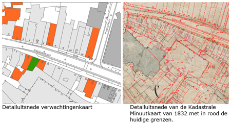 Voorbeeld 1. Bouwhistorische Verwachtingenkaart